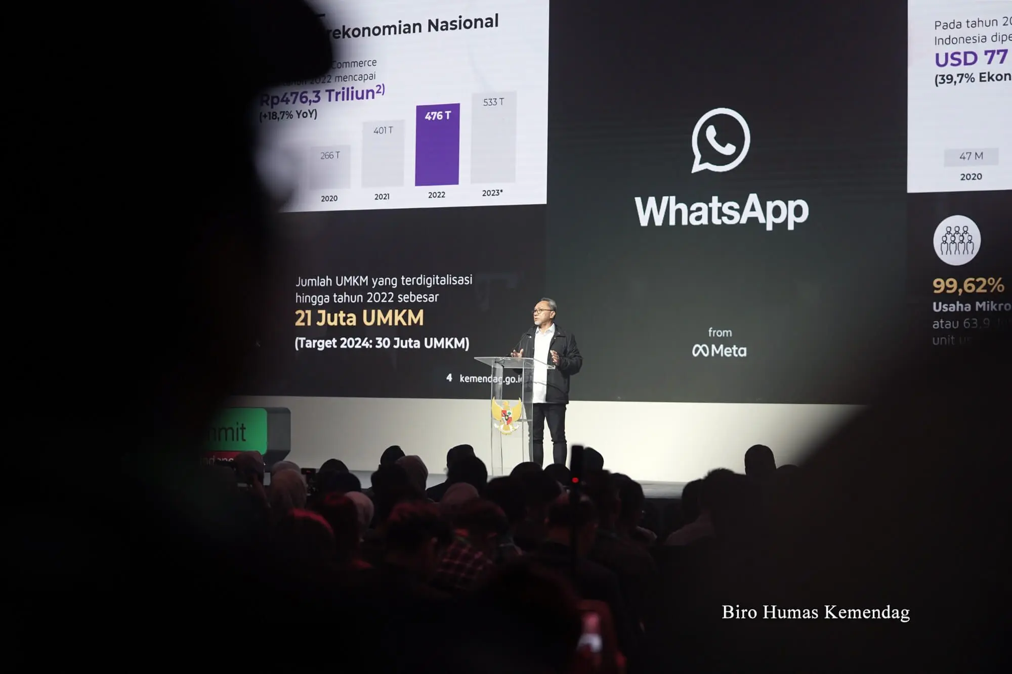 Mendag Zulhas: Platform Digital Harus Bermanfaat dan Tak Rugikan UMKM